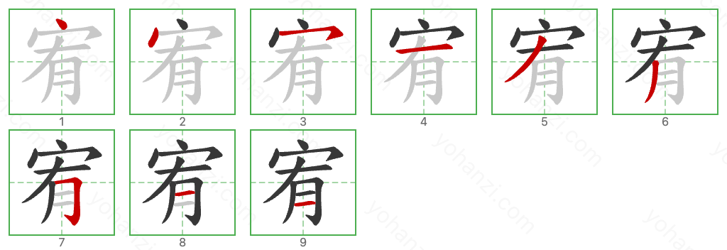 宥 Stroke Order Diagrams