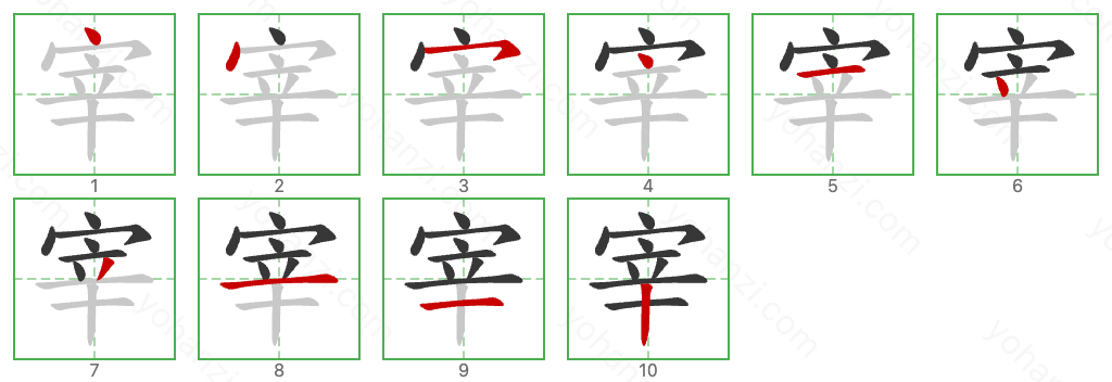 宰 Stroke Order Diagrams