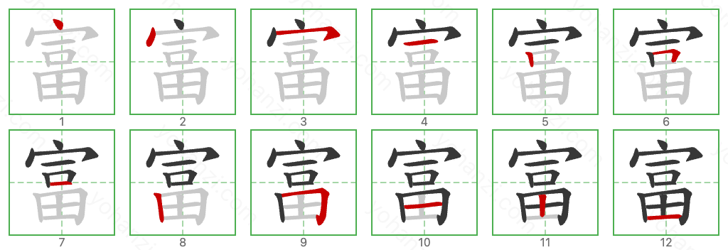 富 Stroke Order Diagrams