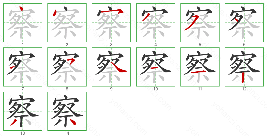 察 Stroke Order Diagrams