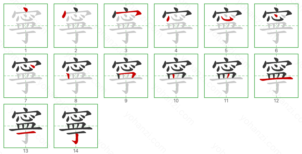 寧 Stroke Order Diagrams