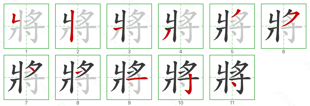 將 Stroke Order Diagrams