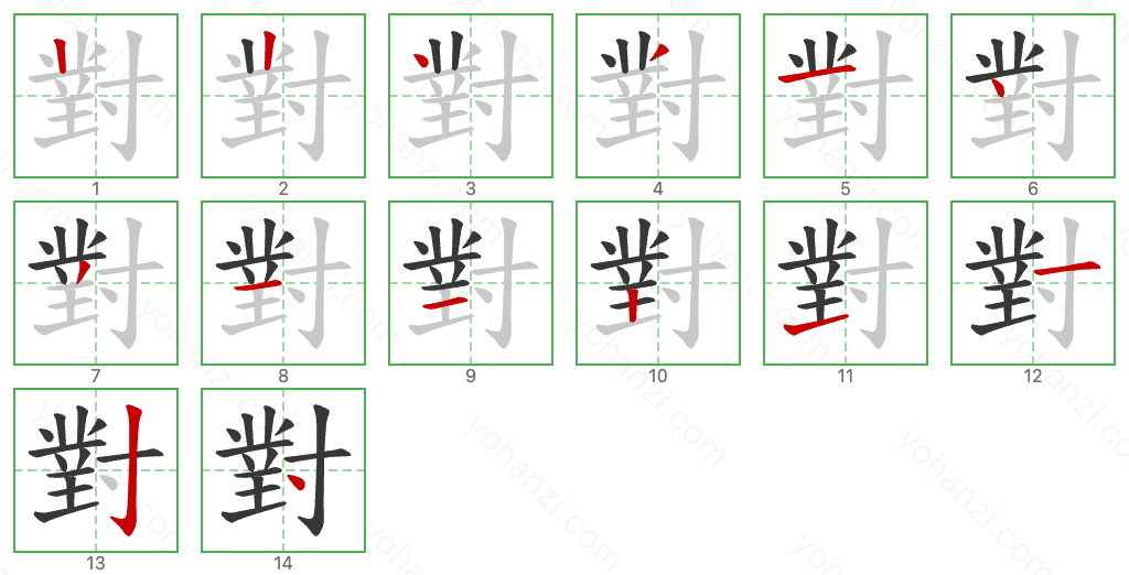 對 Stroke Order Diagrams