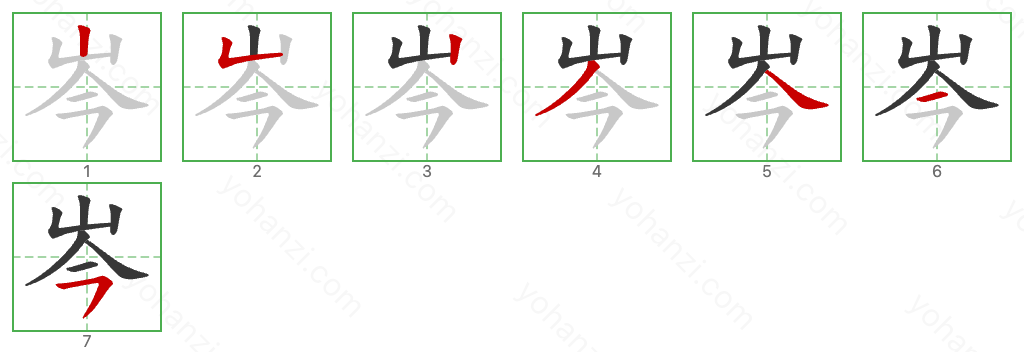 岑 Stroke Order Diagrams