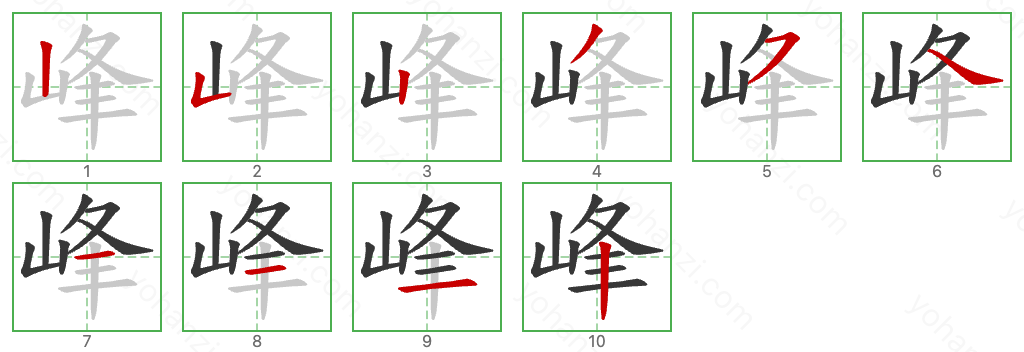 峰 Stroke Order Diagrams