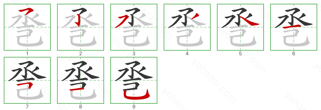 巹 Stroke Order Diagrams