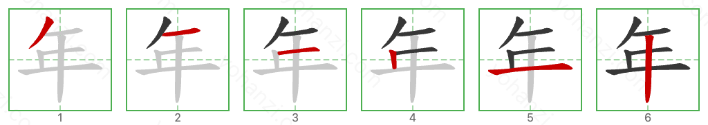 年 Stroke Order Diagrams