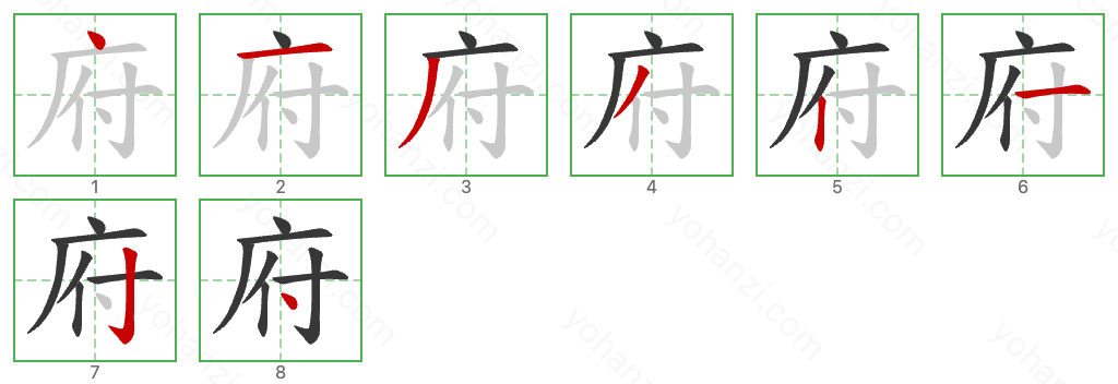 府 Stroke Order Diagrams