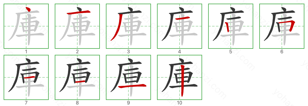 庫 Stroke Order Diagrams