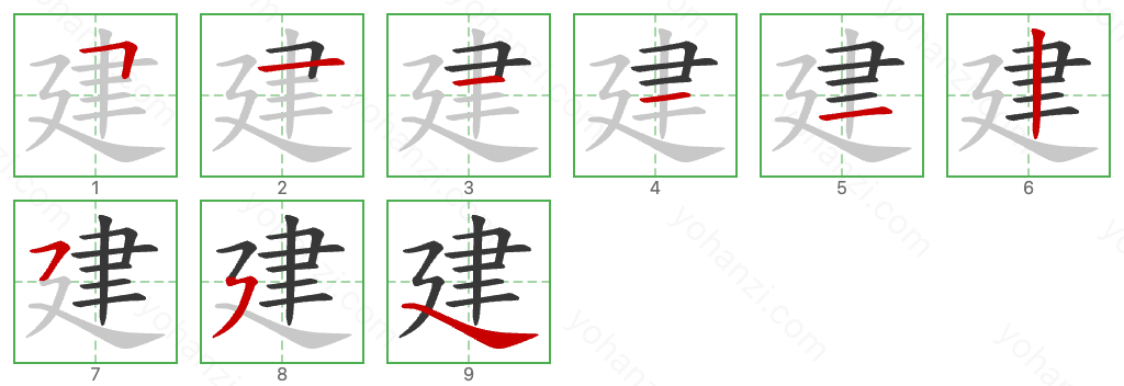 建 Stroke Order Diagrams