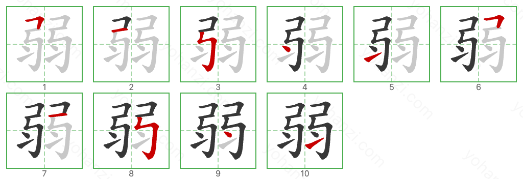 弱 Stroke Order Diagrams