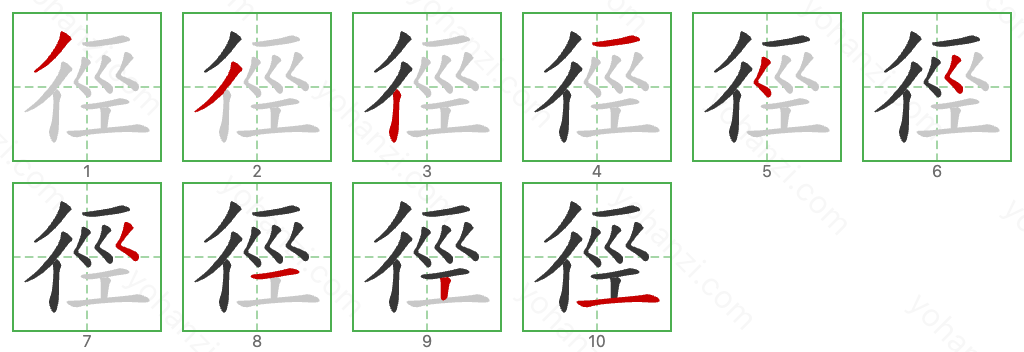 徑 Stroke Order Diagrams