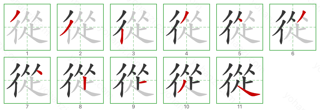 從 Stroke Order Diagrams