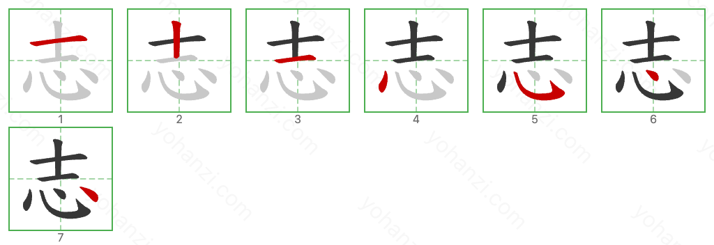 志 Stroke Order Diagrams