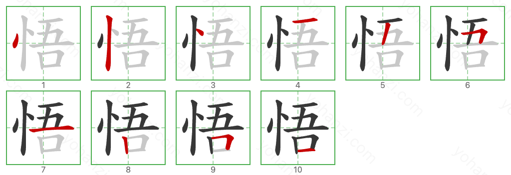 悟 Stroke Order Diagrams