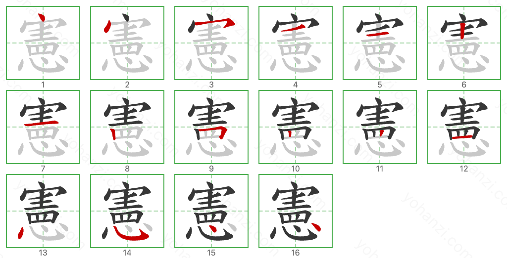 憲 Stroke Order Diagrams