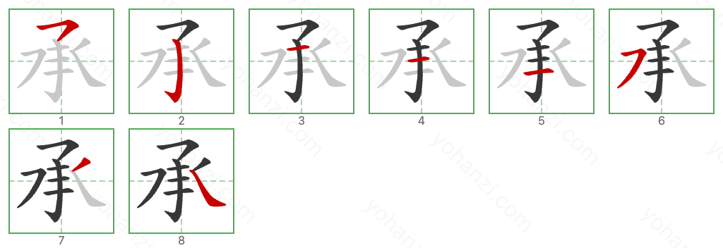 承 Stroke Order Diagrams