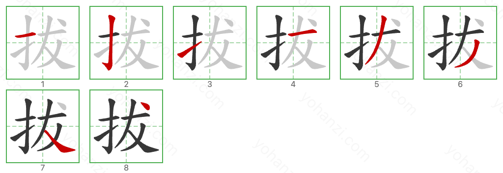 拔 Stroke Order Diagrams