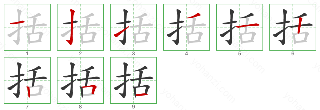 括 Stroke Order Diagrams