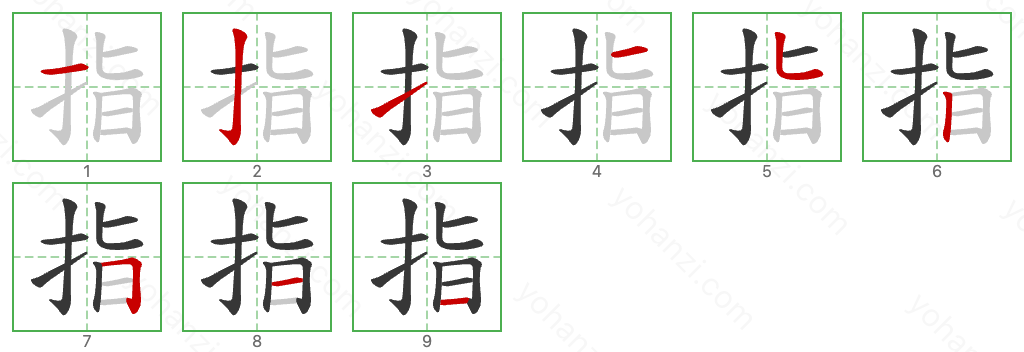 指 Stroke Order Diagrams