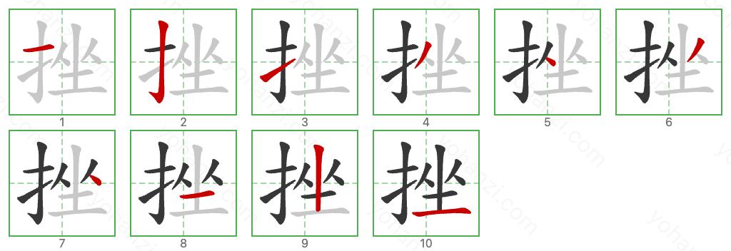 挫 Stroke Order Diagrams