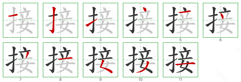 接 Stroke Order Diagrams