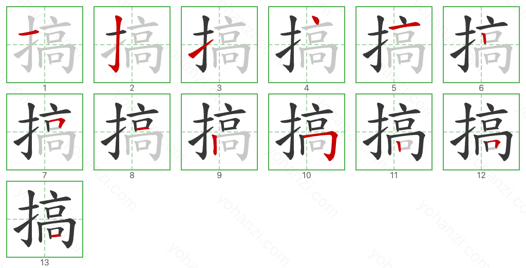 搞 Stroke Order Diagrams