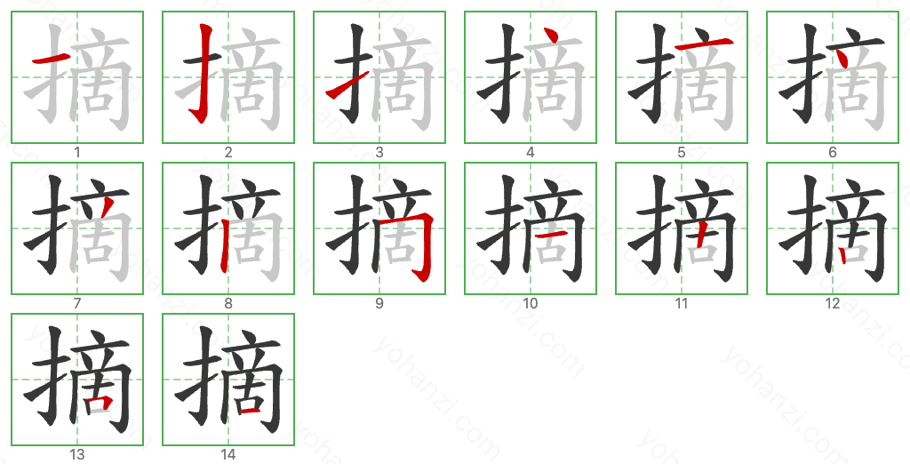 摘 Stroke Order Diagrams