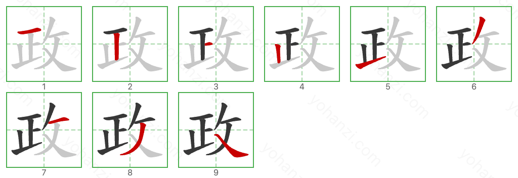 政 Stroke Order Diagrams