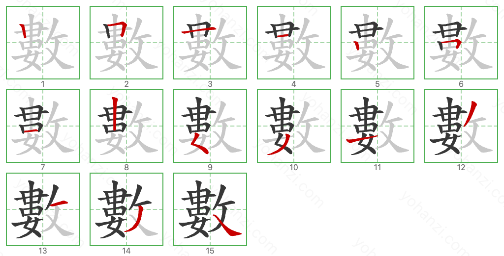 數 Stroke Order Diagrams