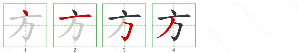 方 Stroke Order Diagrams