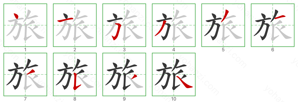 旅 Stroke Order Diagrams