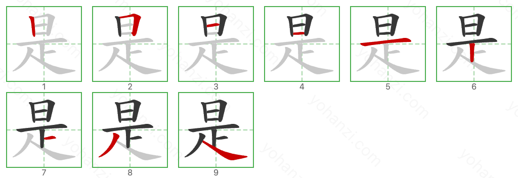 是 Stroke Order Diagrams