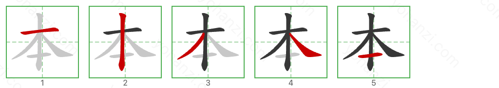 本 Stroke Order Diagrams