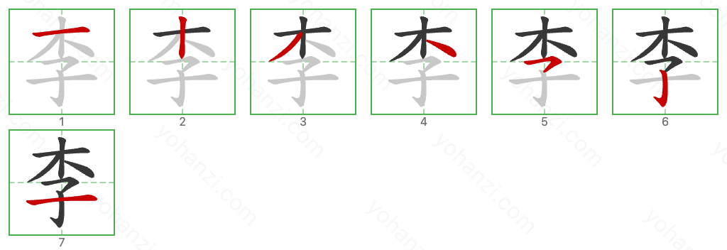 李 Stroke Order Diagrams