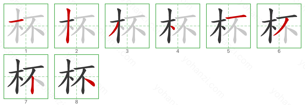 杯 Stroke Order Diagrams