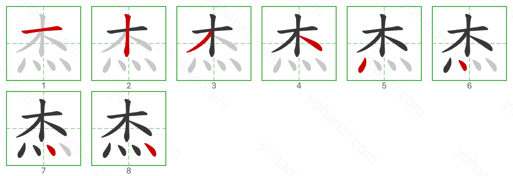 杰 Stroke Order Diagrams