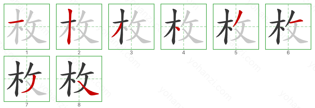 枚 Stroke Order Diagrams