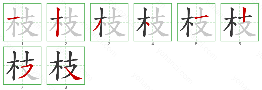 枝 Stroke Order Diagrams