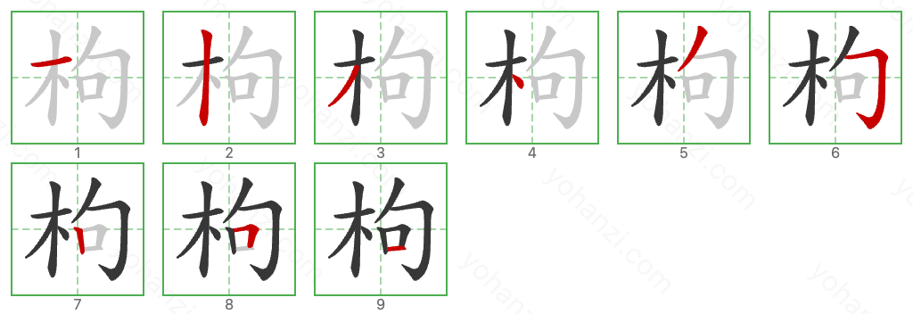 枸 Stroke Order Diagrams