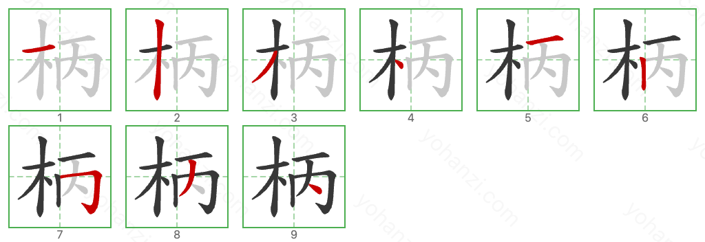 柄 Stroke Order Diagrams