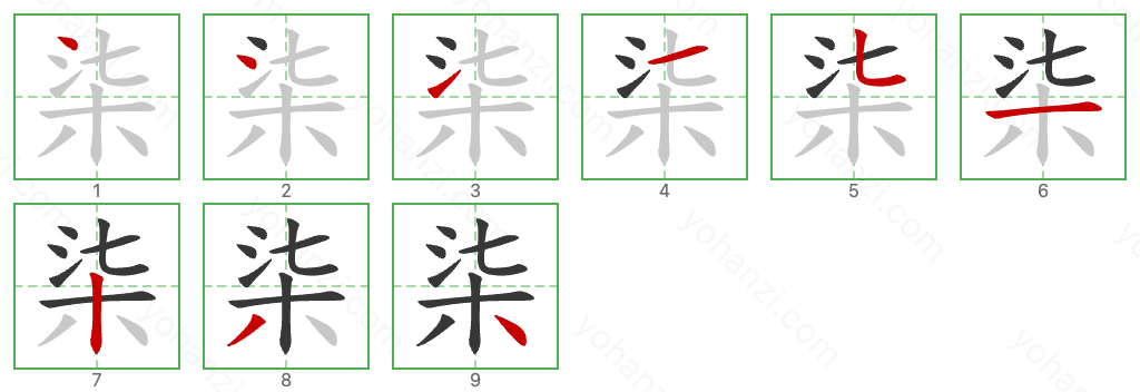 柒 Stroke Order Diagrams