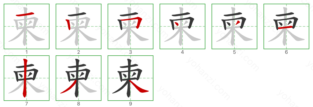 柬 Stroke Order Diagrams