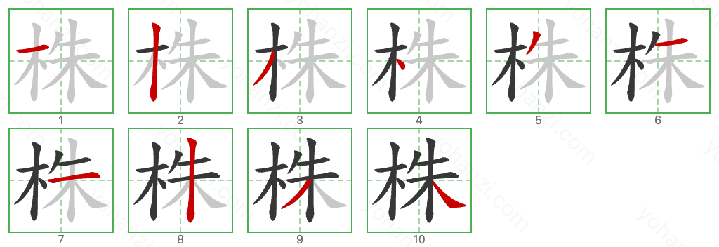 株 Stroke Order Diagrams