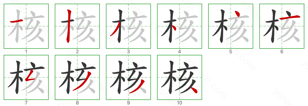 核 Stroke Order Diagrams