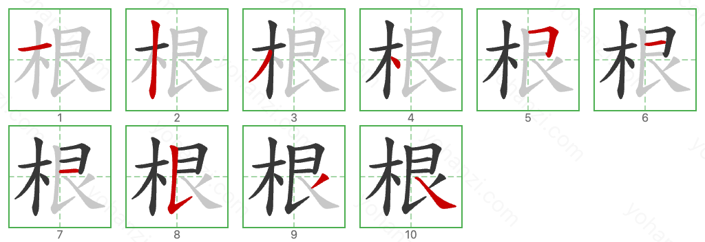 根 Stroke Order Diagrams