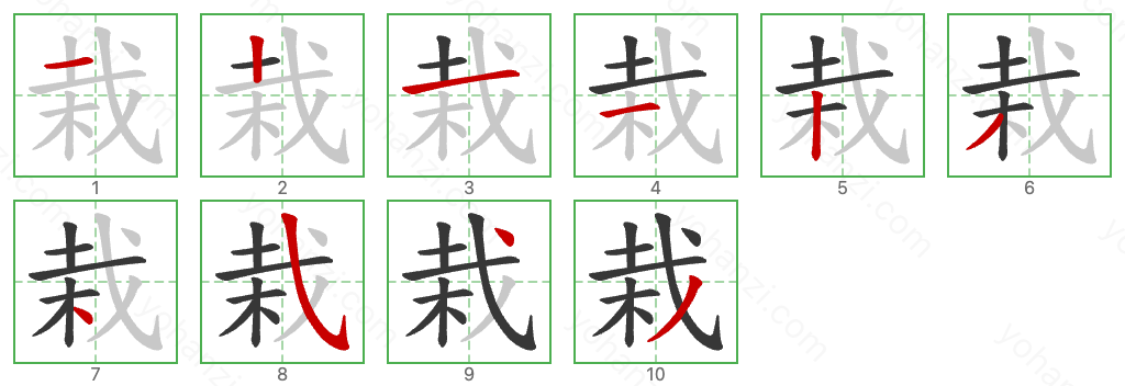 栽 Stroke Order Diagrams