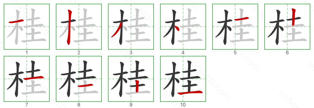 桂 Stroke Order Diagrams