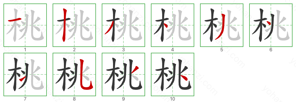 桃 Stroke Order Diagrams