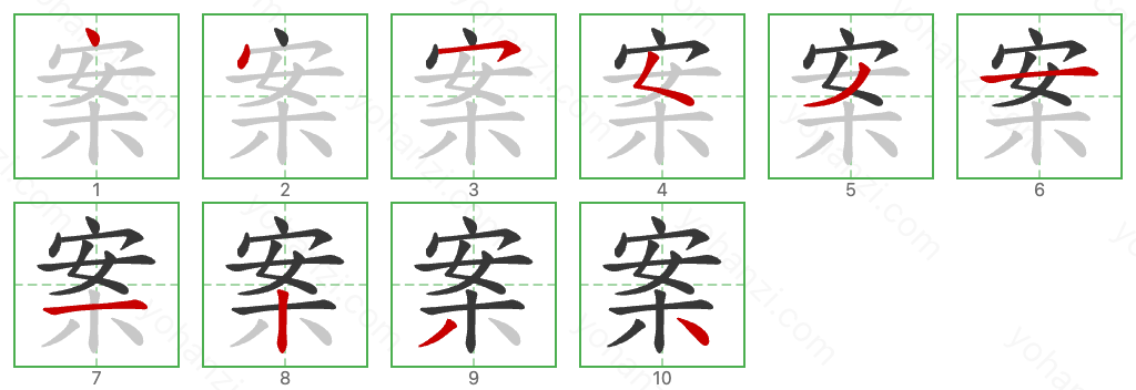 案 Stroke Order Diagrams